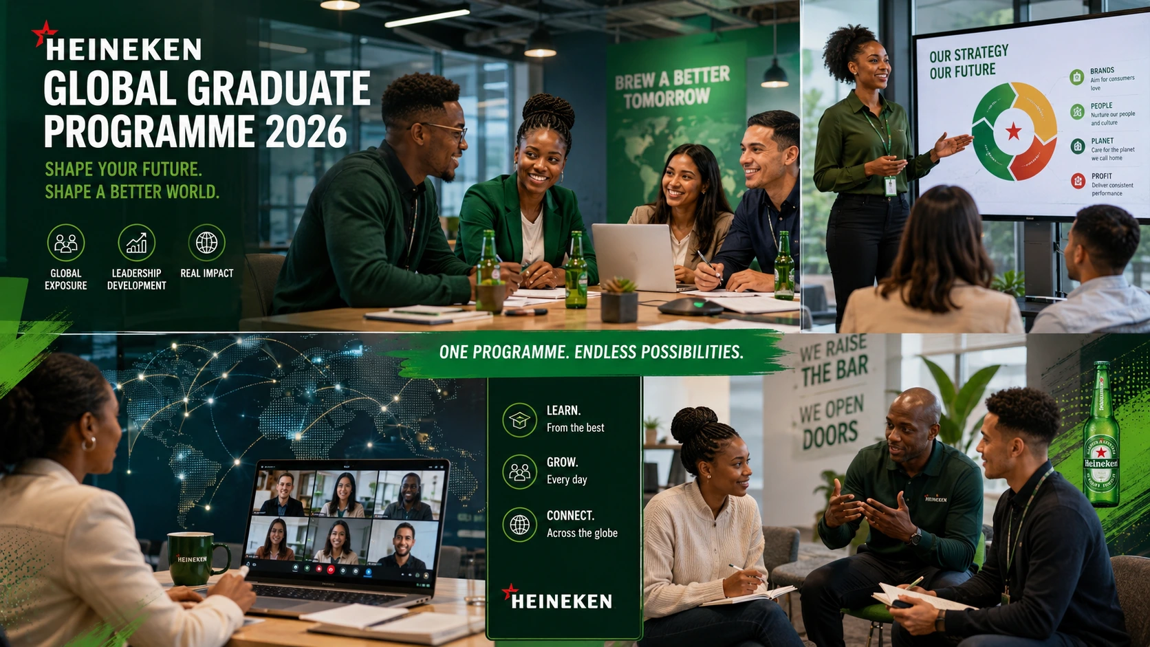 Heineken Global Graduate Programme