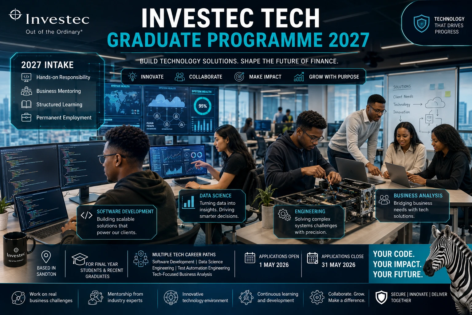 Investec Tech Graduate Programme 2027