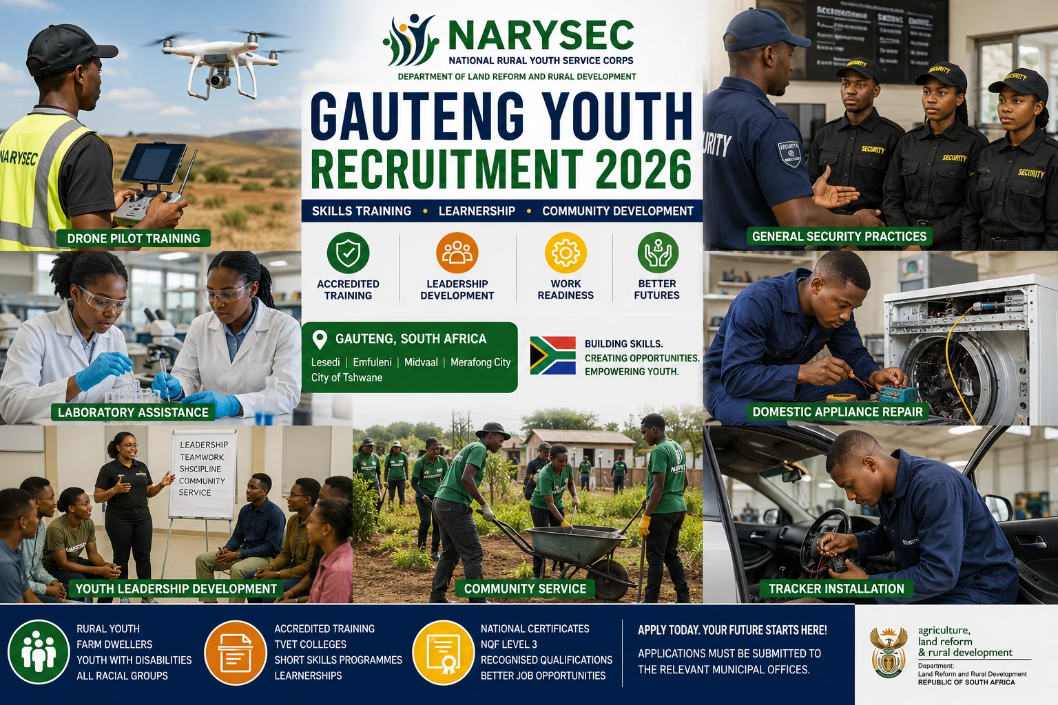 NARYSEC Gauteng Youth Recruitment 2026