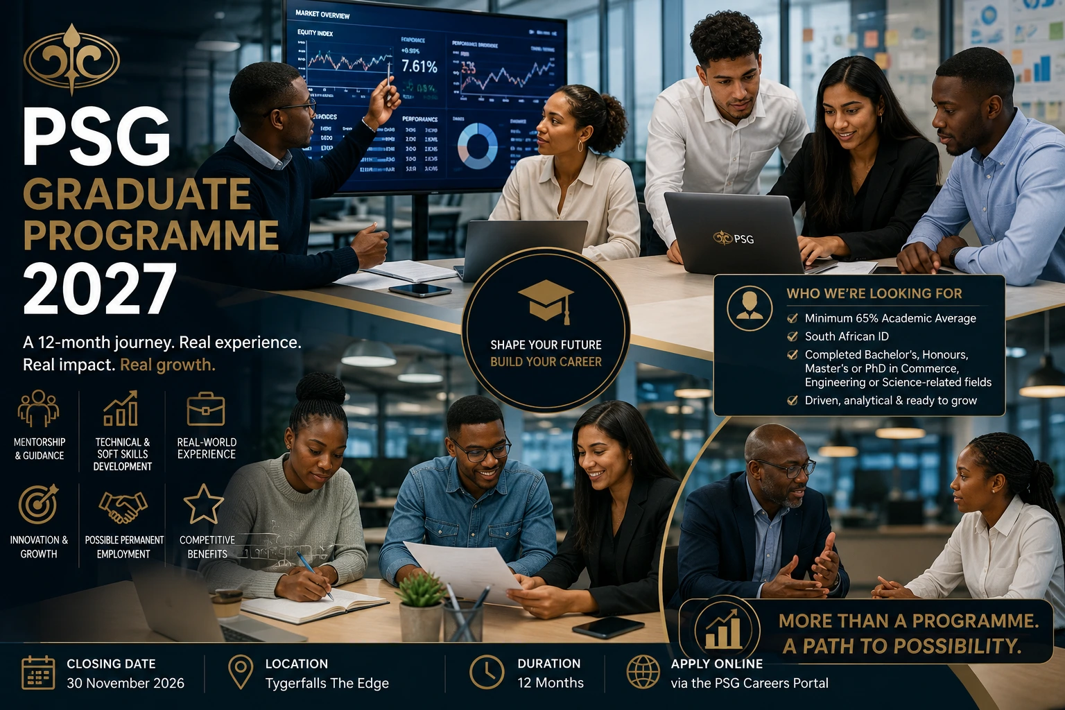 PSG Graduate Programme 2027