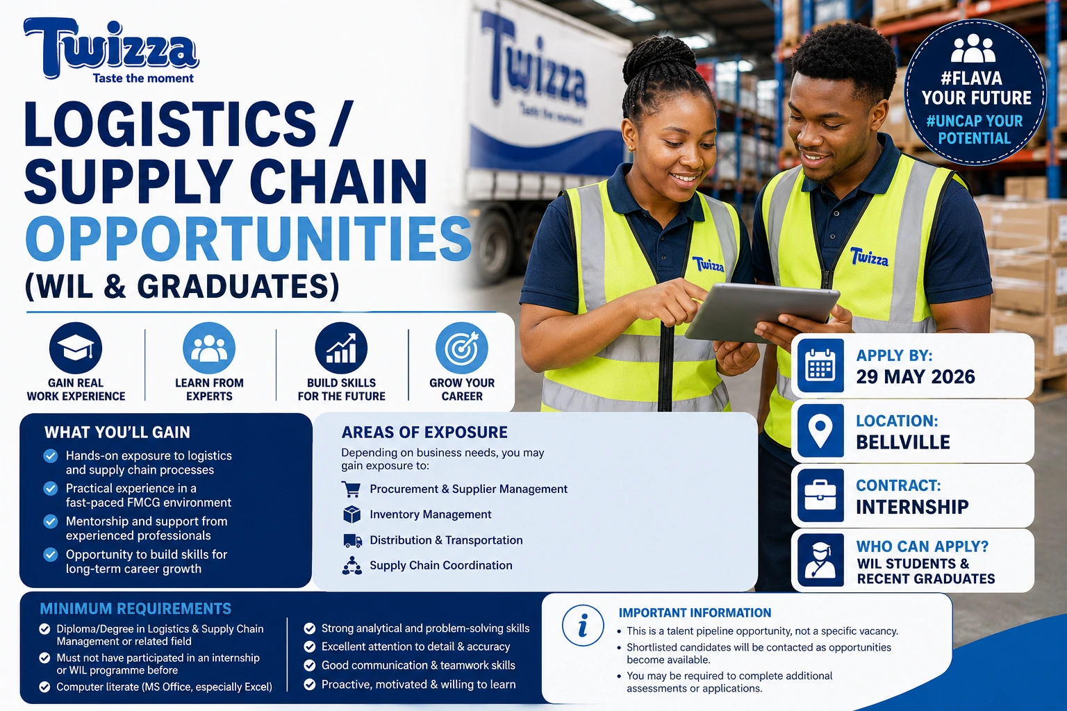 Twizza Logistics/Supply Chain Opportunities 2026