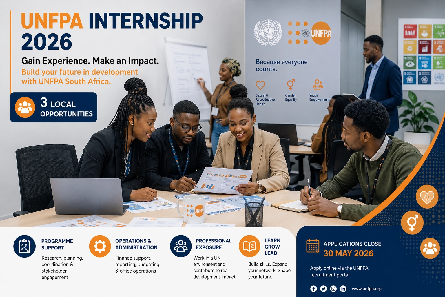 UNFPA Internship 2026